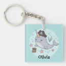 Search for treasure the key rings Under the sea