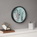 Search for mid century modern clocks Teal