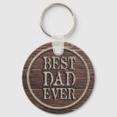 Search for burlap key rings Country
