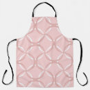 Search for form aprons Texture