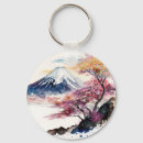 Search for fuji key rings Watercolor