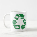 Search for reduce mugs Recycle