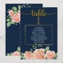 Search for table seating invitations Plan