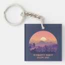 Search for hikers key rings Outdoors