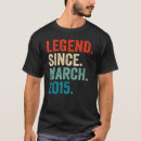 Search for 2015 tshirts Birthday