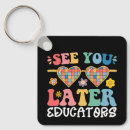 Search for lateral key rings School