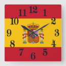 Search for spanish flag art Madrid