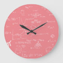 Search for math equation clocks Back to school
