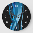 Search for abstract clocks Trendy