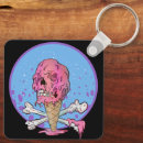 Search for melting key rings Ice cream