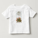 Search for venus fly trap tshirts Botanical