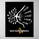 Search for grief support posters Depression awareness