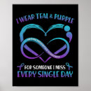 Search for stress and anxiety posters Teal