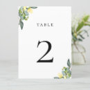 Search for 7x5 posters Rustic