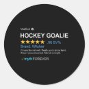 Search for hockey jersey stickers Goalie