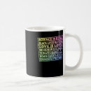 Search for emergency manager mugs Mental health advocacy