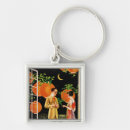 Search for 1920 key rings Advertisement