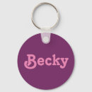 Search for mother child key rings Names