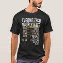 Search for windmill tshirts Technician