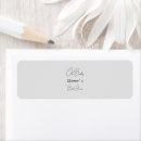 Search for baby shower plate bookplates Elegant