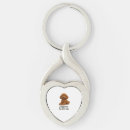 Search for toy poodle key rings Wolf