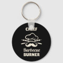 Search for bbq master key rings Funny