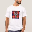 Search for fraser tshirts Crest