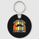 Search for strong key rings Retro