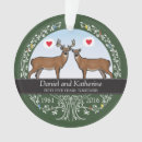 Search for whitetail christmas tree decorations Buck