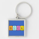 Search for duck square key rings Birthday