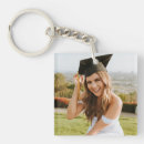 Search for graduation photo key rings Keepsake