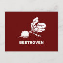 Search for beethoven quotes Composer