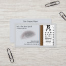 Search for eye surgery Ophthalmology