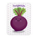 Search for root magnets Beet