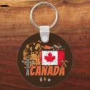 Search for grizzly bear key rings Vintage
