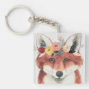 Search for fox of key rings Animal