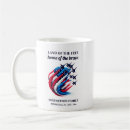 Search for fighter jets mugs Military