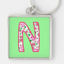 Search for monogram n key rings Monogrammed
