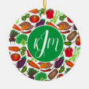 Search for vegetable garden christmas tree decorations Gardening