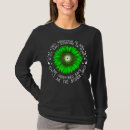 Search for i am mental tshirts Storm