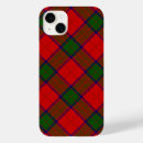 Search for scotch iphone cases Tartan