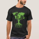 Search for deforestation tshirts Stop