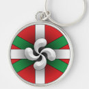 Search for basque key rings Country