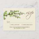 Search for apple rsvp cards Flowers