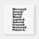 Search for solar system magnets Unique