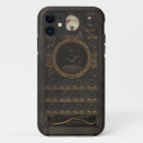 Search for vintage radio iphone cases Classic