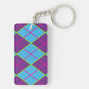 Search for vintage fabric key rings Background