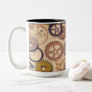 Search for old map mugs Compass