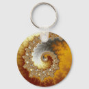 Search for spiral fractal key rings Swirl