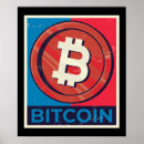 Search for ethereum posters Hodl